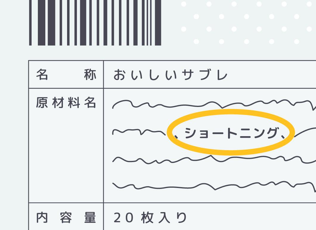 栄養成分表示　原材料名