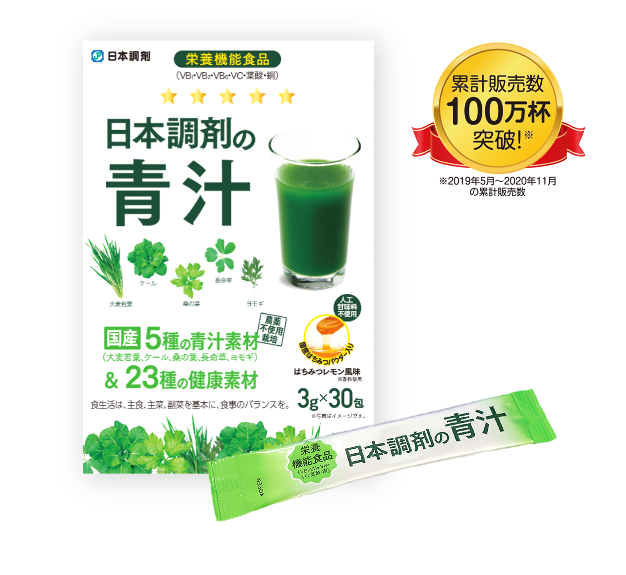 日本調剤の青汁累計販売数100万杯突破