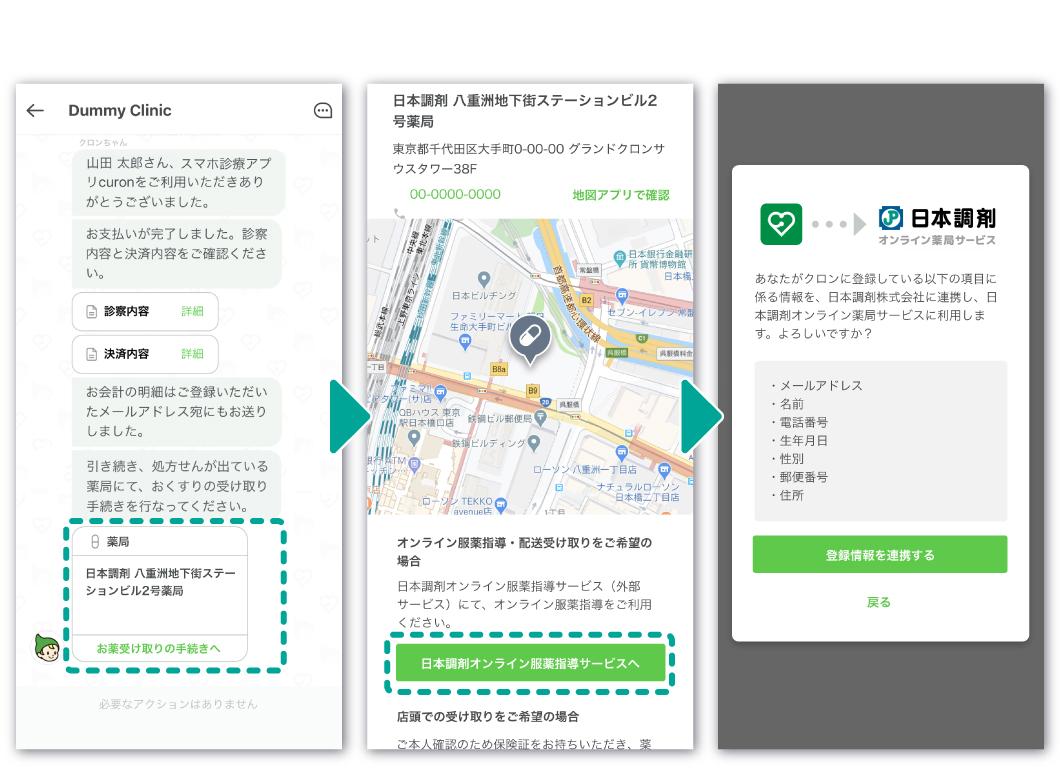オンライン診療サービス「curon」から「日本調剤 オンライン薬局サービス」への遷移の流れ