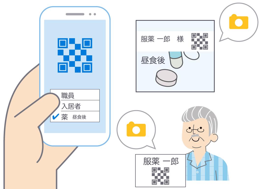 「あんしん服薬くん」で入居者とお薬のQRコードを読み取るイメージイラスト