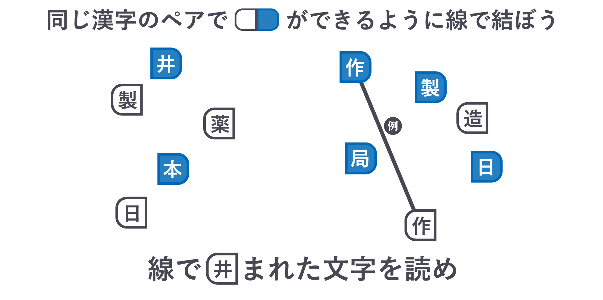 謎Q1.同じ感じのペアができるように線で結ぼう