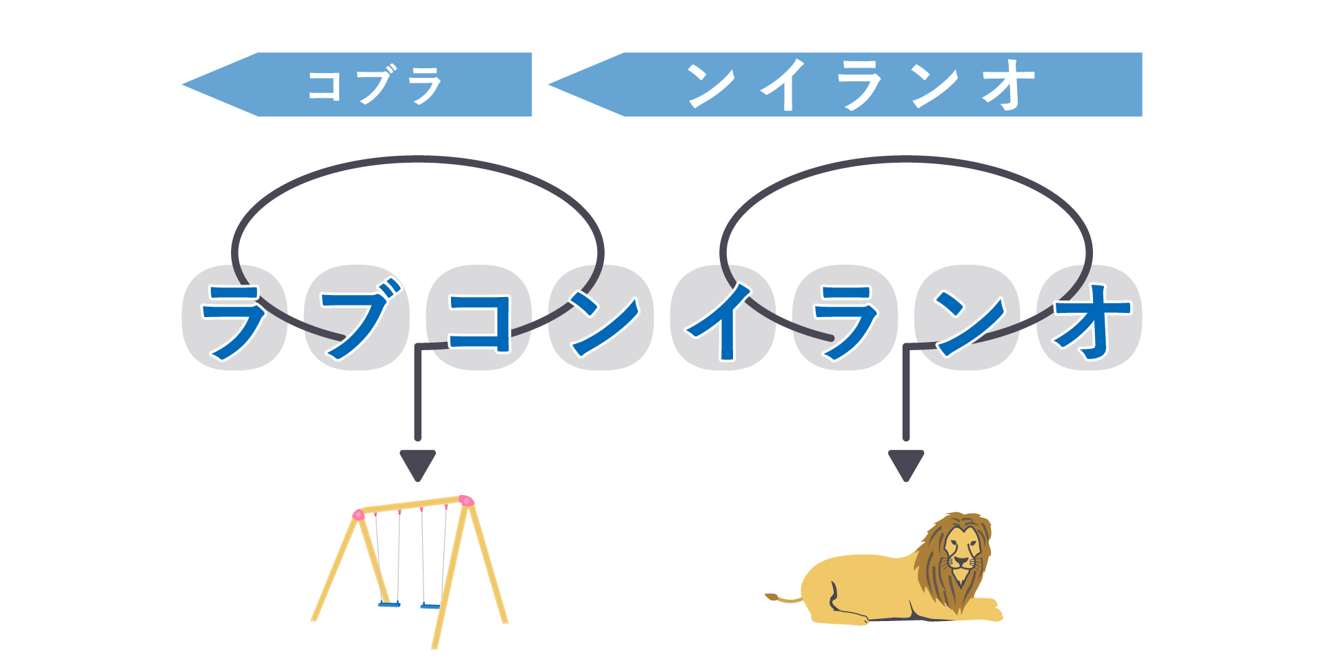 謎A2.オンライン