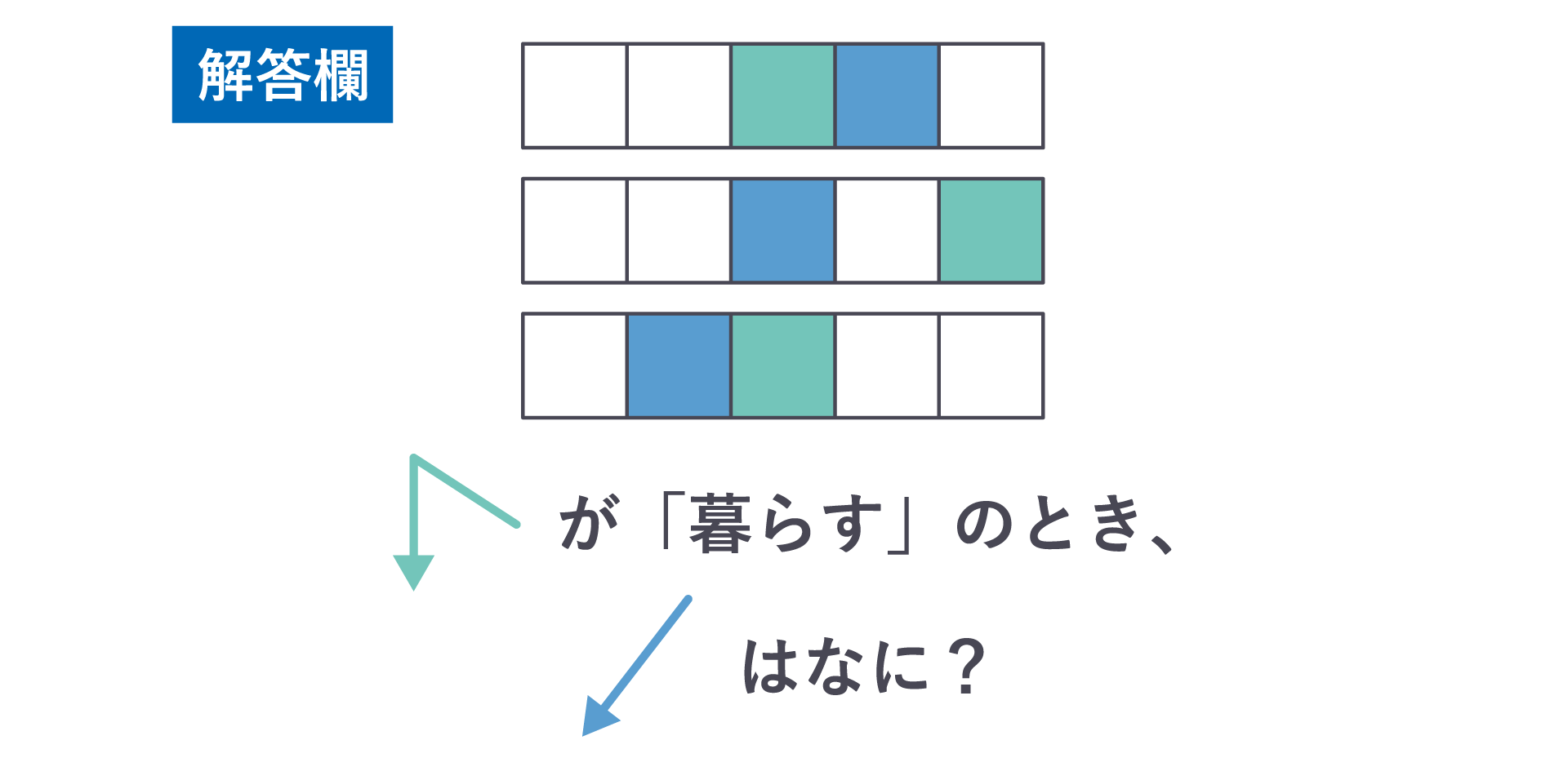 謎Q4.解答欄