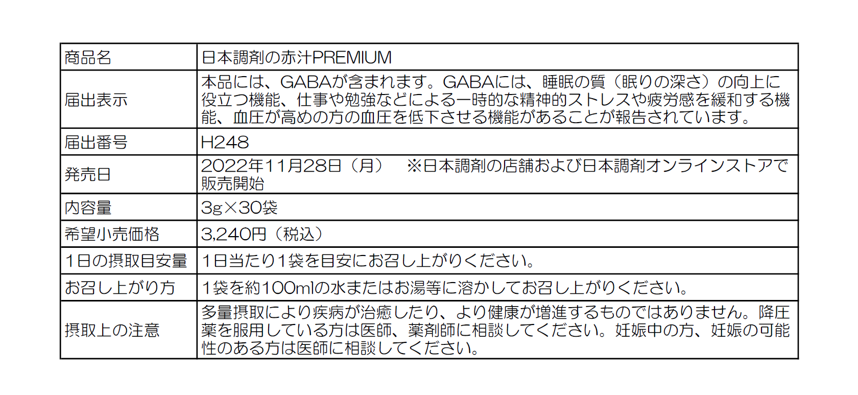 日本調剤の赤汁PREMIUM 商品概要