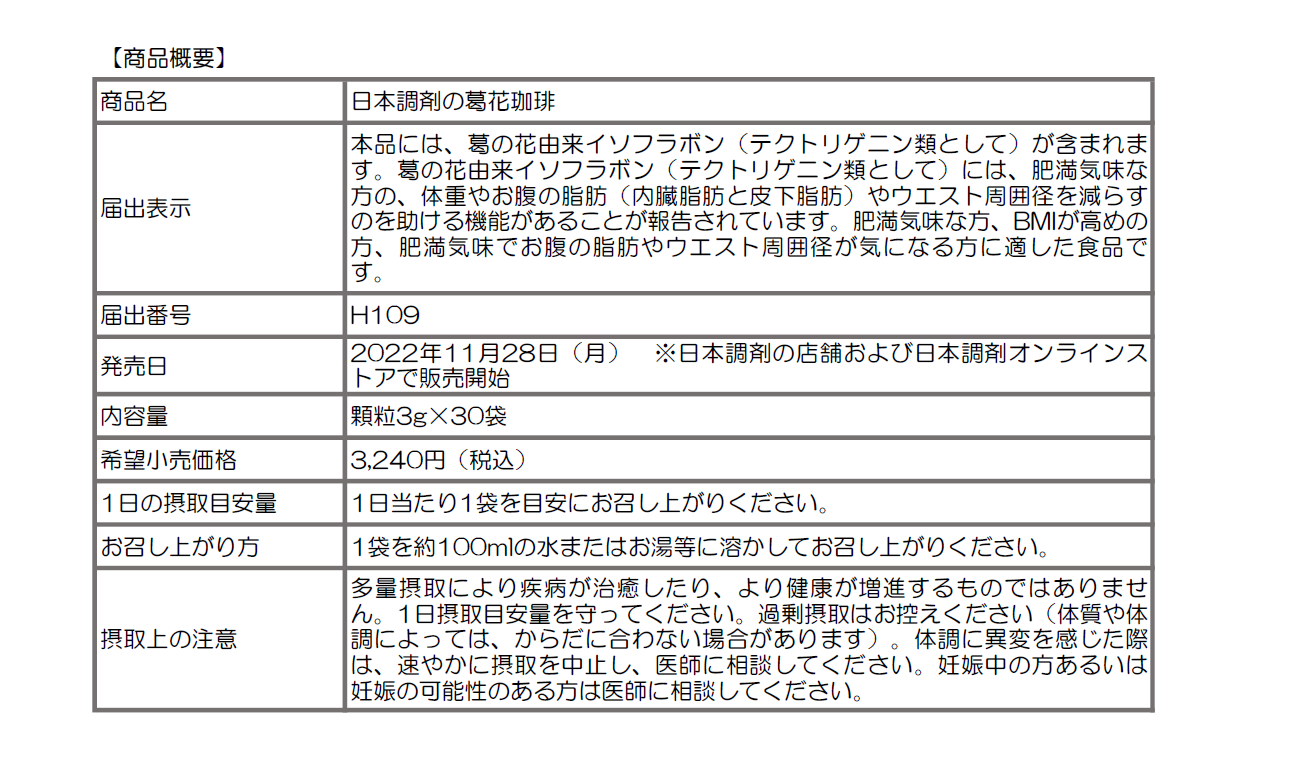 日本調剤の葛花珈琲の商品概要