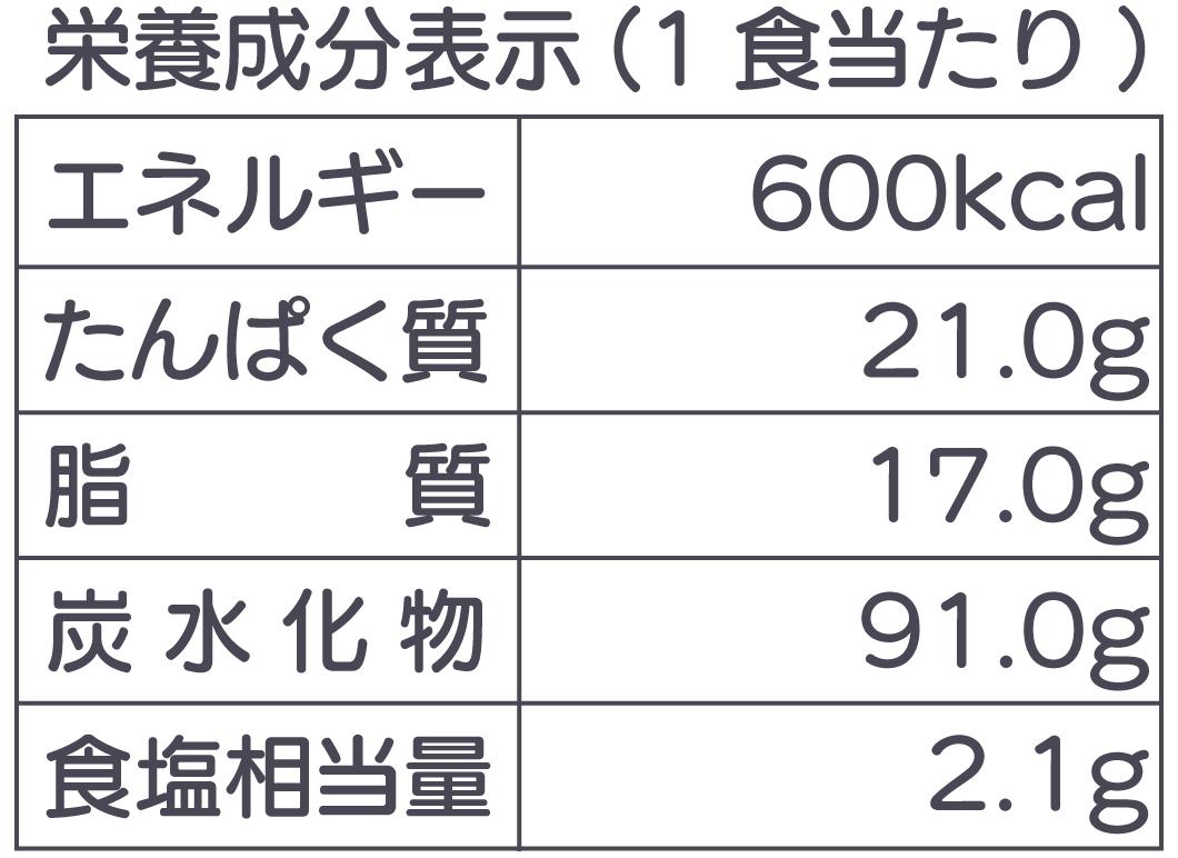 幕の内弁当の栄養成分表示