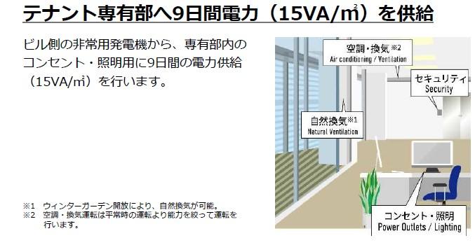 新オフィスビルのBCP対策②