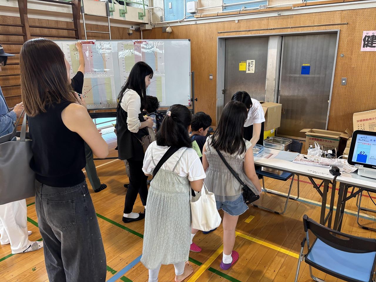 「ひがした村まつり」で日本調剤が開催した健康イベントの様子
